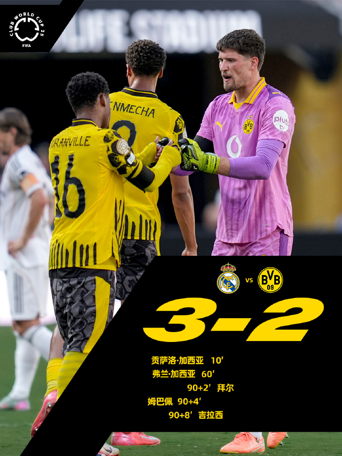 球速网页版入口-关于西甲赛程吃紧，皇家社会今晨刷新队史纪录，信心回归，控场能力受关注的信息